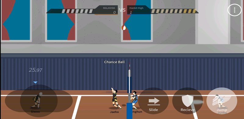 9 mẹo leo rank trong the spike mod