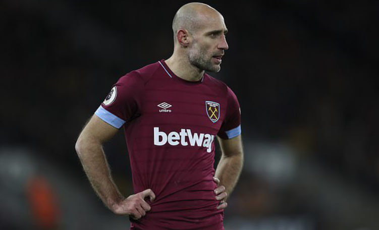Cầu Thủ Pablo Zabaleta Chiến Binh Của Manchester City Và Argentina