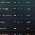 Đặt tên nhân vật game theo tiếng Anh – Phong cách quốc tế