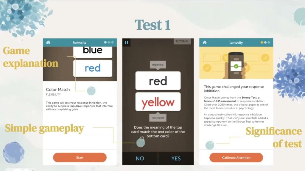 Lumosity: Nâng Cao Khả Năng Tư Duy Với Các Game Rèn Luyện Trí Não
