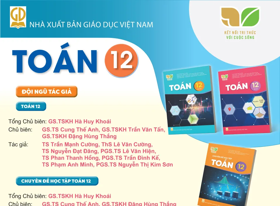 Toán 11 kết nối tri thức - Cách ra đề và tiêu chí chấm điểm hay gặp Toán 11 kết nối tri thức - Cách ra đề và tiêu chí chấm điểm hay gặp