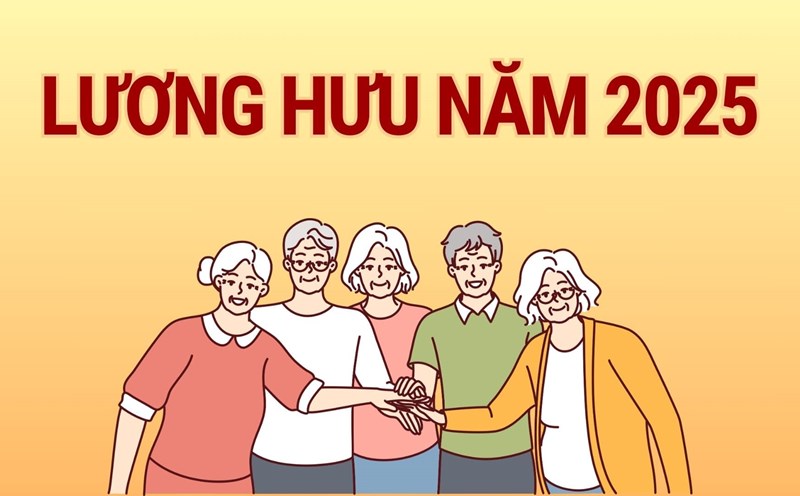 Tăng lương hưu 2025 - Bối cảnh thực thi chính sách tăng lương hưu 2025 hiện nay Tăng lương hưu 2025 - Bối cảnh thực thi chính sách tăng lương hưu 2025 hiện nay