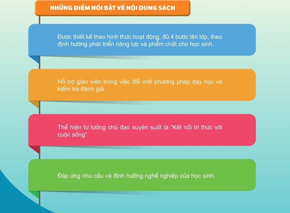 Toán 12 Kết nối tri thức - Khái quát về hệ thống Toán 12 Kết nối tri thức Toán 12 Kết nối tri thức - Khái quát về hệ thống Toán 12 Kết nối tri thức