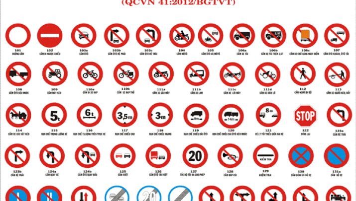 Biển báo giao thông - Vai trò thiết yếu của hệ thống biển báo giao thông hiện hành Biển báo giao thông - Vai trò thiết yếu của hệ thống biển báo giao thông hiện hành