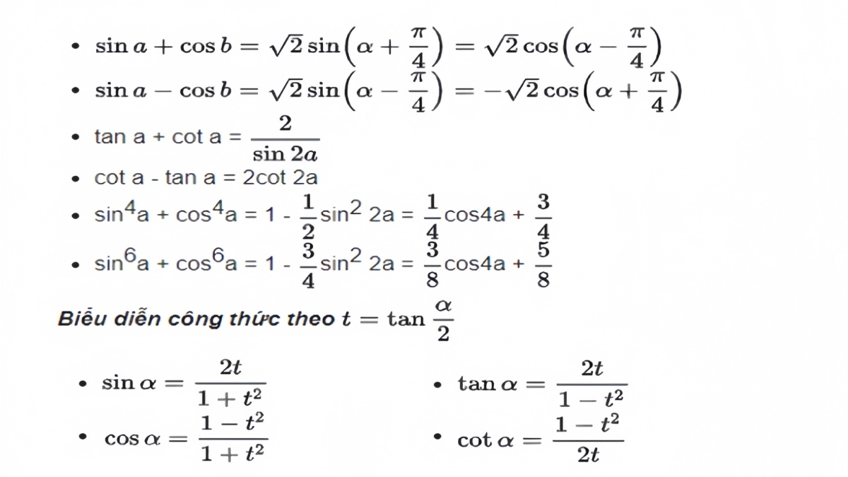 Công thức lượng giác - Tổng quan về hệ thống công thức lượng giác cơ bản Công thức lượng giác - Tổng quan về hệ thống công thức lượng giác cơ bản