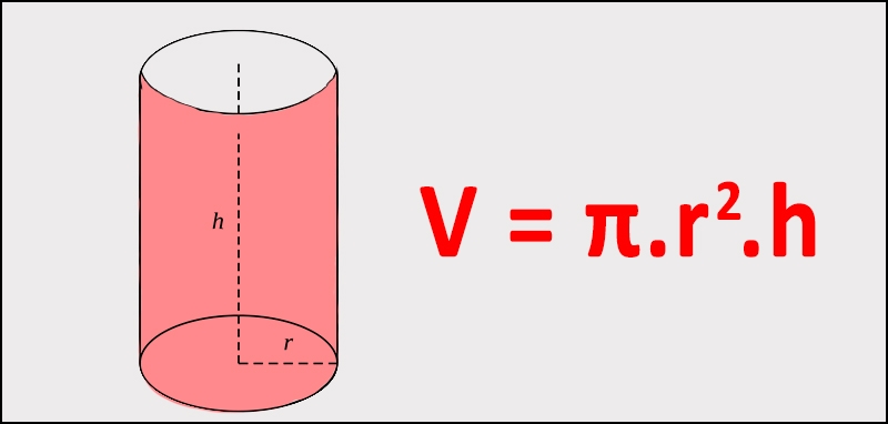 Thể tích khối trụ - Tìm hiểu tổng quan về thể tích khối trụ trong đời sống Thể tích khối trụ - Tìm hiểu tổng quan về thể tích khối trụ trong đời sống