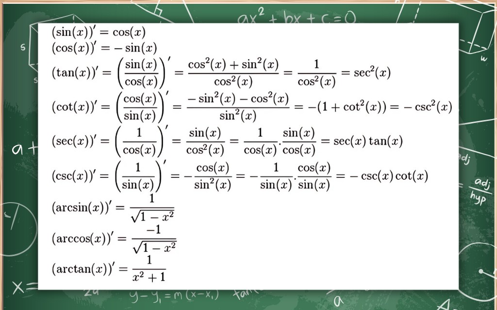 Công thức đạo hàm - Đạo hàm hàm căn thức Công thức đạo hàm - Đạo hàm hàm căn thức