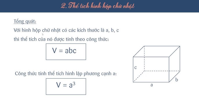 Thể tích hình hộp chữ nhật - Thể tích hình hộp chữ nhật: công thức và cách suy luận Thể tích hình hộp chữ nhật - Thể tích hình hộp chữ nhật: công thức và cách suy luận