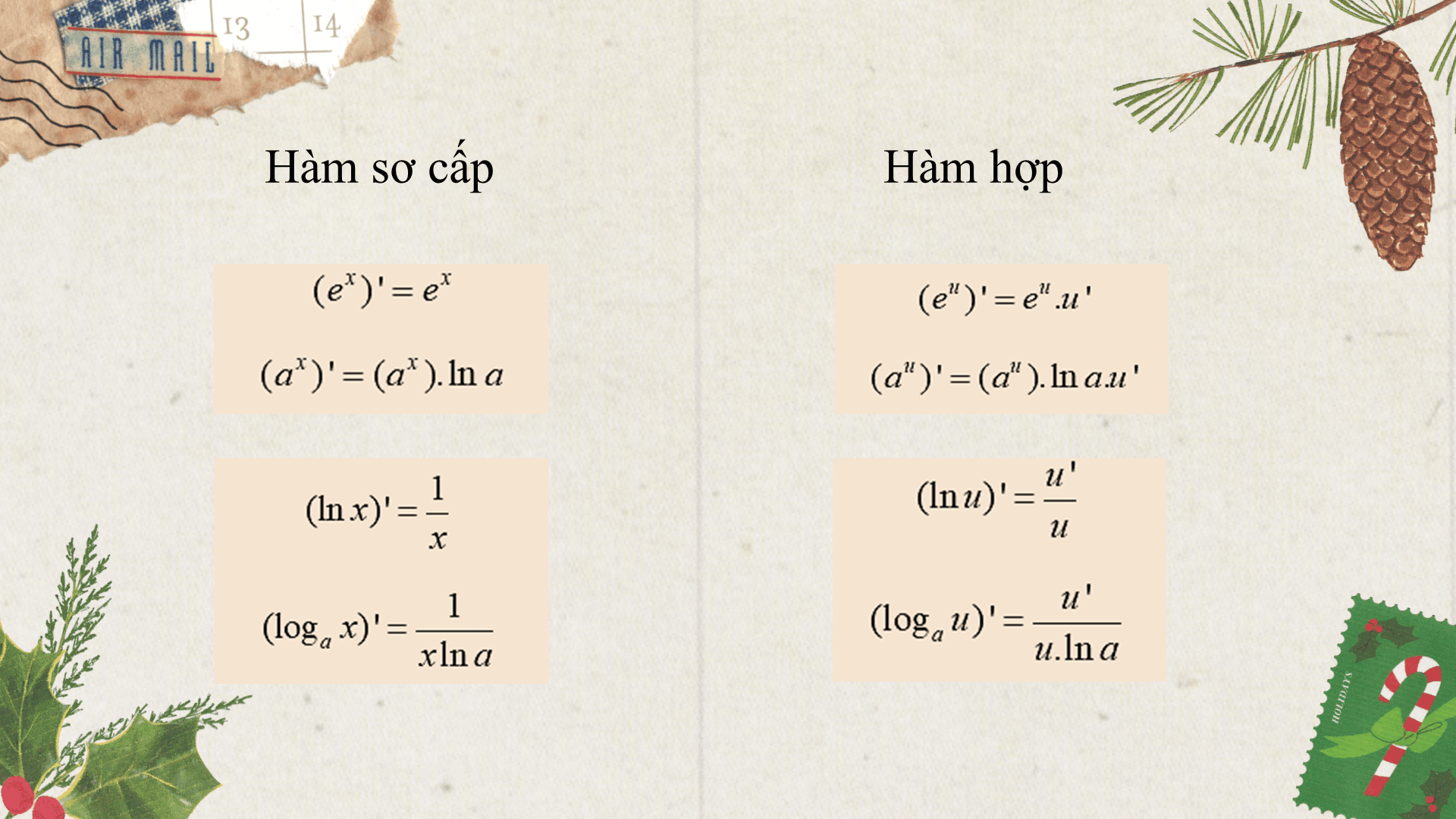 Bảng đạo hàm - Hệ thống lý thuyết trọng tâm về bảng đạo hàm Bảng đạo hàm - Hệ thống lý thuyết trọng tâm về bảng đạo hàm