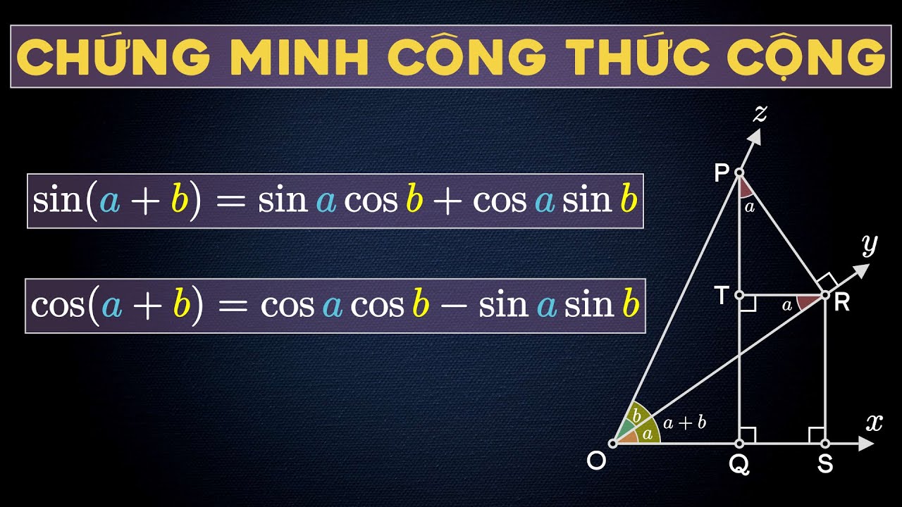 Công thức lượng giác - Biến đổi tích thành tổng Công thức lượng giác - Biến đổi tích thành tổng