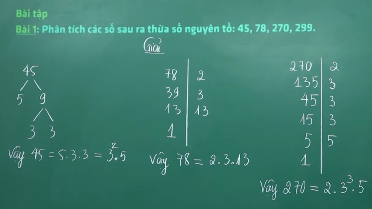 Số nguyên tố là gì - Đặc điểm của số nguyên tố nhỏ nhất và duy nhất chẵn Số nguyên tố là gì - Đặc điểm của số nguyên tố nhỏ nhất và duy nhất chẵn