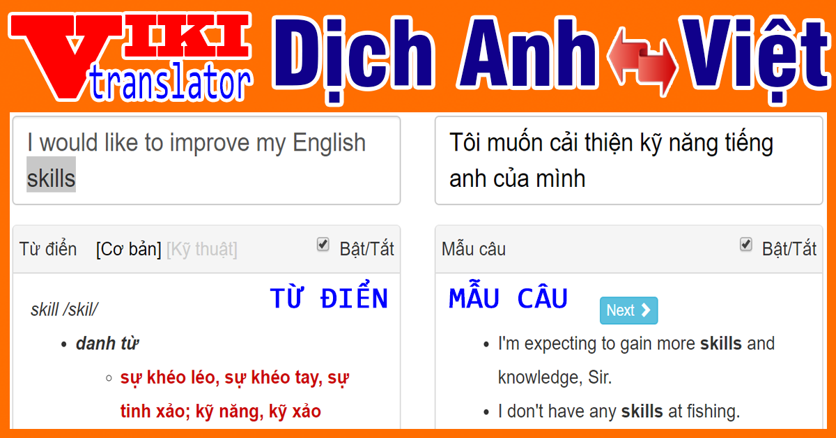 Dịch tiếng anh sang tiếng việt - Mỗi công cụ phù hợp với một mục đích Dịch tiếng anh sang tiếng việt - Mỗi công cụ phù hợp với một mục đích