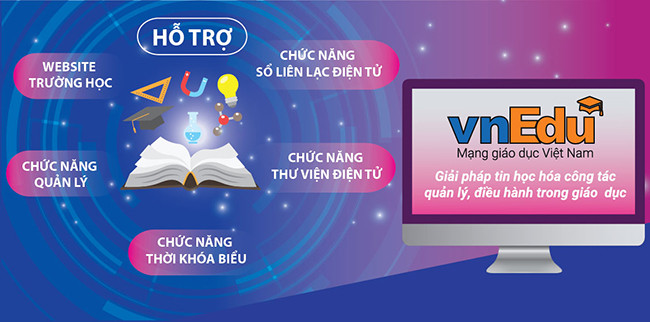 Vnedu - Hỗ trợ lịch học, điểm danh và trao đổi thông tin Vnedu - Hỗ trợ lịch học, điểm danh và trao đổi thông tin
