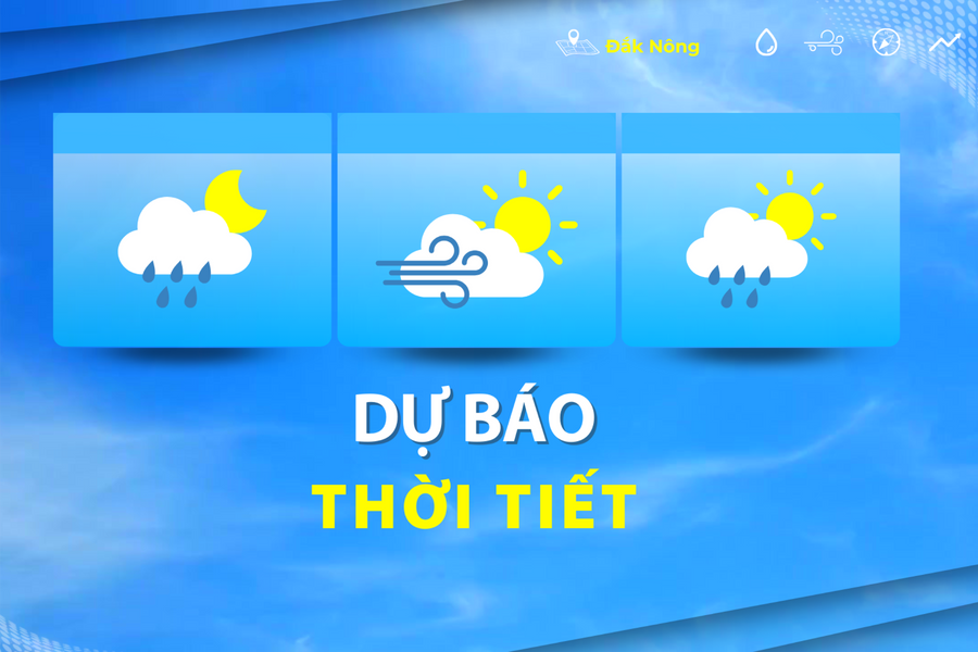 Thời tiết ngày mai - Kiểm tra đúng vị trí, không xem quá chung chung Thời tiết ngày mai - Kiểm tra đúng vị trí, không xem quá chung chung