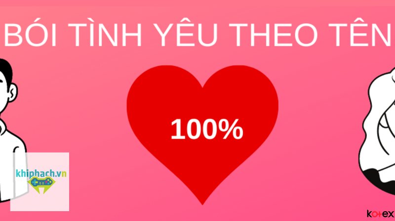 Bói tình yêu - Bói tình yêu bằng thần số học Bói tình yêu - Bói tình yêu bằng thần số học