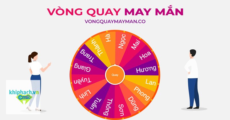 Vòng quay may mắn - Luật chơi cần được công bố rõ ràng Vòng quay may mắn - Luật chơi cần được công bố rõ ràng