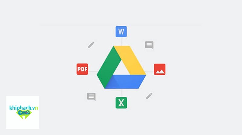 Google Drive - Tính năng lưu trữ và đồng bộ dữ liệu Google Drive - Tính năng lưu trữ và đồng bộ dữ liệu