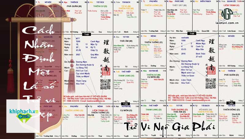 Lá số tử vi - Cách kiểm tra lá số đã lập Lá số tử vi - Cách kiểm tra lá số đã lập