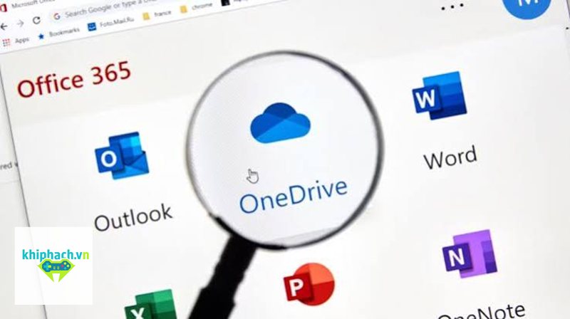 Onedrive - Cách cài đặt và đồng bộ dữ liệu trên máy tính Onedrive - Cách cài đặt và đồng bộ dữ liệu trên máy tính