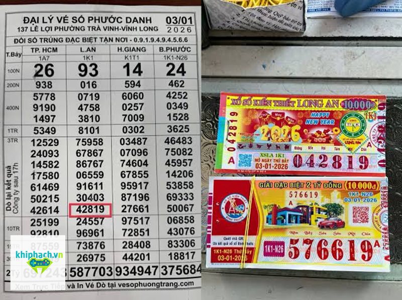 Xsnm - Lịch mở thưởng Xsnm theo từng ngày Xsnm - Lịch mở thưởng Xsnm theo từng ngày