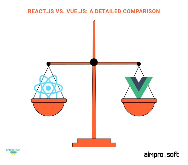 React vs Vue comparison - Một bên đưa sẵn quy ước trong khuôn khổ chính thức React vs Vue comparison - Một bên đưa sẵn quy ước trong khuôn khổ chính thức