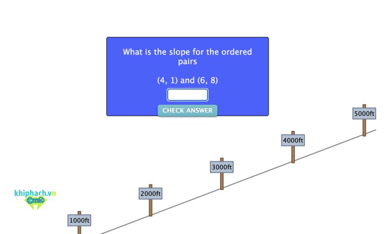 Slope - Nguồn gốc và nơi phát hành Slope - Nguồn gốc và nơi phát hành